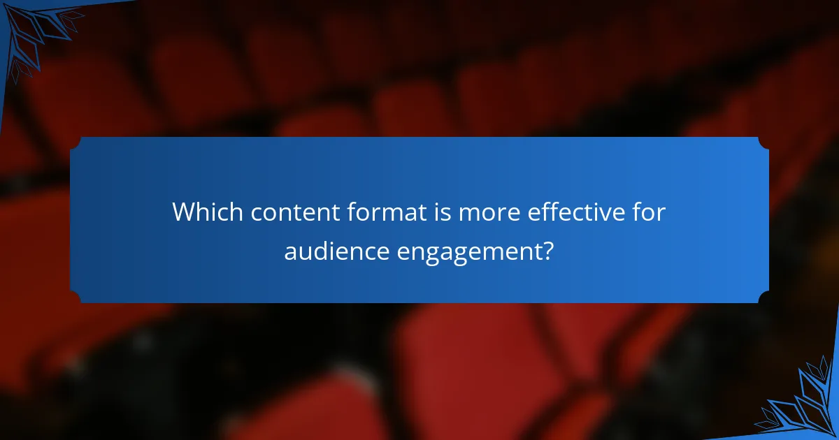 Which content format is more effective for audience engagement?